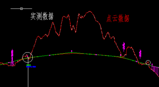 航測數(shù)據(jù)與實(shí)測數(shù)據(jù)對比分析的感悟