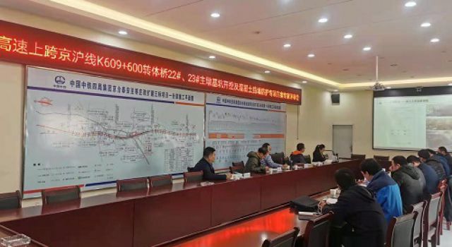 京臺高速公路改擴建召開京滬公鐵立交橋轉(zhuǎn)體主墩基坑 方案評審會議